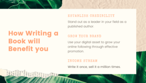 Digital Writing Retreat for Black Women